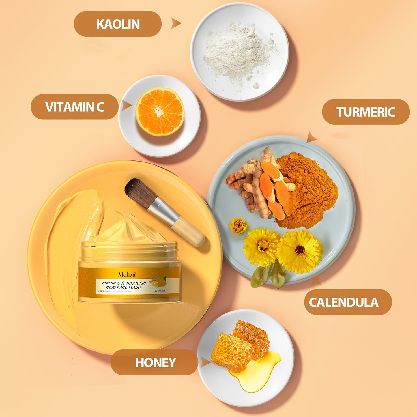 Turmeric Vitamin C Mask
