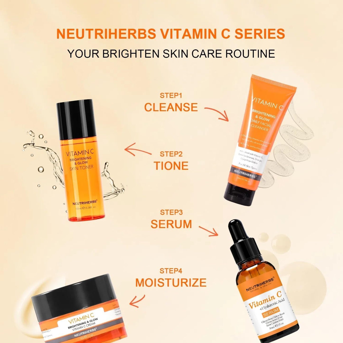Neutriherbs Vitamin C Face Serum | Anti-Aging + Brightening | Hyaluronic Acid + Collagen | Glowing Skin Daily Care